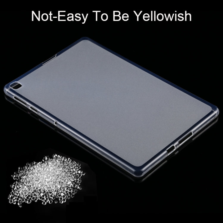 0.75mm Dropproof Outside Glossy Inside Frosted TPU Protective Case – TPU, For Huawei Honor V6