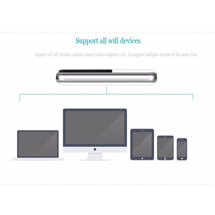MF925 4G LTE Multi-modes High Speed Wireless Router, Support TF Card(32GB Max), MF925 – Durable Build, Easy to Use