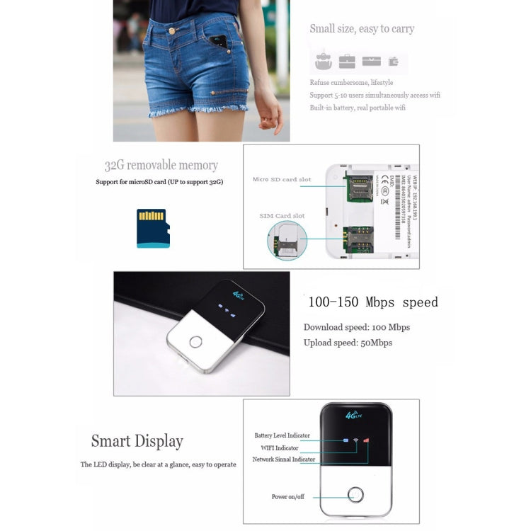 MF925 4G LTE Multi-modes High Speed Wireless Router, Support TF Card(32GB Max), MF925 – Durable Build, Easy to Use