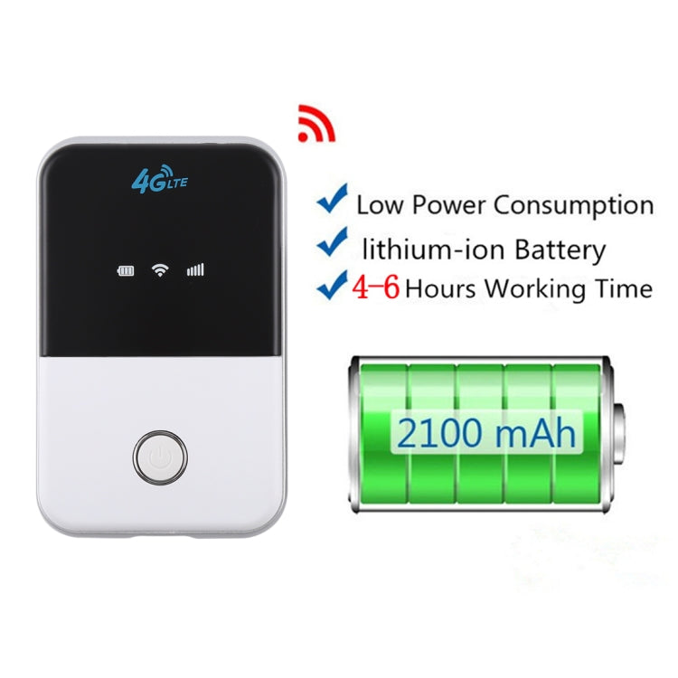 MF925 4G LTE Multi-modes High Speed Wireless Router, Support TF Card(32GB Max), MF925 – Durable Build, Easy to Use