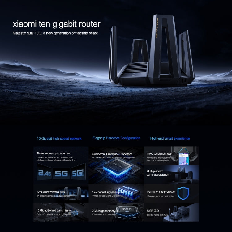 Original Xiaomi WiFi Router 10 Gigabit Tri-Band Wireless Mesh Network Game Acceleration Repeater, US Plug, 10 Gigabit – Durable Build, Easy to Use