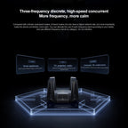 Original Xiaomi WiFi Router 10 Gigabit Tri-Band Wireless Mesh Network Game Acceleration Repeater, US Plug, 10 Gigabit – Durable Build, Easy to Use