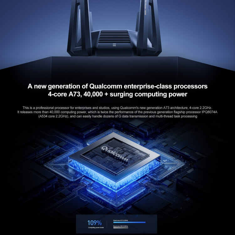 Original Xiaomi WiFi Router 10 Gigabit Tri-Band Wireless Mesh Network Game Acceleration Repeater, US Plug, 10 Gigabit – Durable Build, Easy to Use