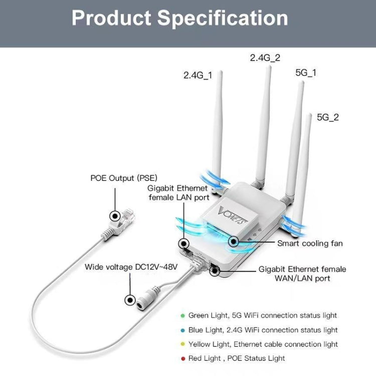 VONETS VAR1200-H 1200Mbps Wireless Bridge External Antenna Dual-Band WiFi Repeater, With 4 Antennas + DC Adapter Set, VAR1200-H With 4 Antennas + DC Adapter Set – Durable Build, Easy to Use