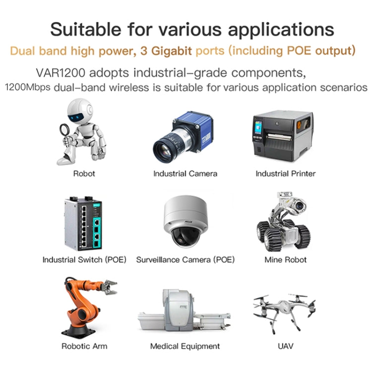 VONETS VAR1200-H 1200Mbps Wireless Bridge External Antenna Dual-Band WiFi Repeater, With 4 Antennas + DC Adapter Set, VAR1200-H With 4 Antennas + DC Adapter Set – Durable Build, Easy to Use