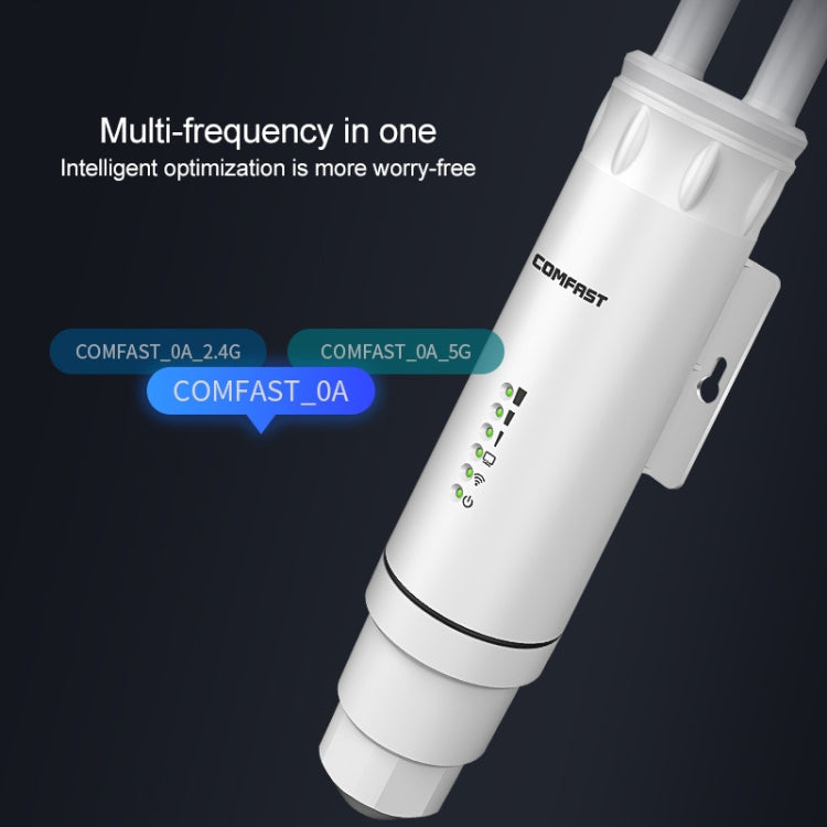 COMFAST CF-EW74 1200Mbs Outdoor Waterproof Dual Frequency Signal Amplifier Wireless Router Repeater WIFI Base Station with 2 Antennas, CF-EW74 – Waterproof
