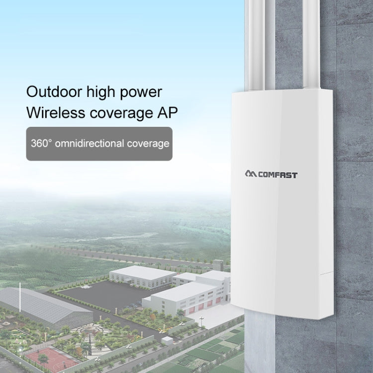 COMFAST CF-EW72 1200Mbs Outdoor Waterproof Signal Amplifier Wireless Router Repeater WIFI Base Station with 2 Antennas, CF-EW72 North American Edition – Waterproof