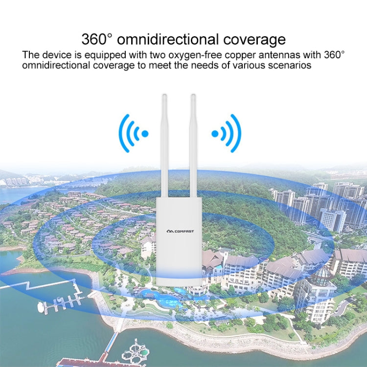 COMFAST CF-EW72 1200Mbs Outdoor Waterproof Signal Amplifier Wireless Router Repeater WIFI Base Station with 2 Antennas, CF-EW72 North American Edition – Waterproof
