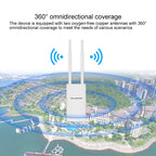 COMFAST CF-EW72 1200Mbs Outdoor Waterproof Signal Amplifier Wireless Router Repeater WIFI Base Station with 2 Antennas, CF-EW72 North American Edition – Waterproof