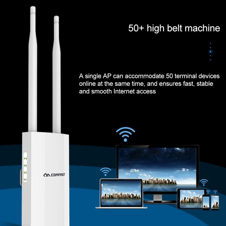 COMFAST CF-EW72 1200Mbs Outdoor Waterproof Signal Amplifier Wireless Router Repeater WIFI Base Station with 2 Antennas, CF-EW72 North American Edition – Waterproof