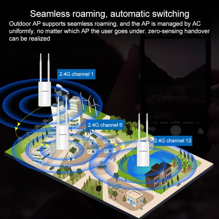 COMFAST CF-EW72 1200Mbs Outdoor Waterproof Signal Amplifier Wireless Router Repeater WIFI Base Station with 2 Antennas, CF-EW72 North American Edition – Waterproof