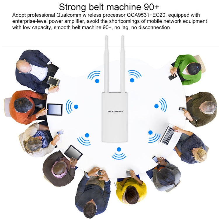 COMFAST CF-E5 300Mbps 4G Outdoor Waterproof Signal Amplifier Wireless Router Repeater WIFI Base Station with 2 Antennas, Asia Pacific Version, CF-E5, Asia Pacific Version – Waterproof