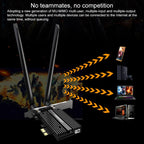 COMFAST CF-AX200 PRO 3000Mbps Bluetooth PCI-E Wifi Network Card Adapter with 2 Antennas, CF-AX200 PRO – Bluetooth, Data Transmission, 4K