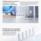 Xiaomi Router BE5000 WiFi 7 MLO 2.4GHz 5.0GHz Dual Band 2.5G Port 512MB RAM Repeater, US Plug, BE5000 – Durable Build, Easy to Use