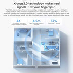 Xiaomi Router BE5000 WiFi 7 MLO 2.4GHz 5.0GHz Dual Band 2.5G Port 512MB RAM Repeater, US Plug, BE5000 – Durable Build, Easy to Use