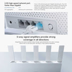 Xiaomi Router BE5000 WiFi 7 MLO 2.4GHz 5.0GHz Dual Band 2.5G Port 512MB RAM Repeater, US Plug, BE5000 – Durable Build, Easy to Use