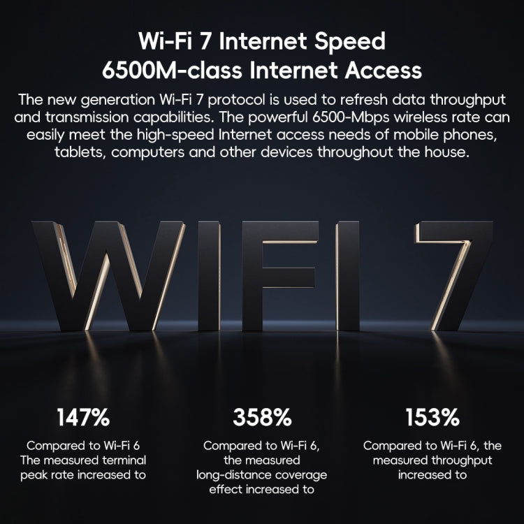 Xiaomi Router BE6500 WiFi 7 2.4GHz 5.0GHz Dual Band 4-Core 2.5G Port, US Plug, BE6500 – Durable Build, Easy to Use
