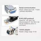 UHF RFID Long Range 9dBi Integrated Reader with E710 Chip, Style: Add Power Over Ethernet, Add Power Over Ethernet