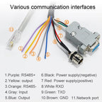 UHF RFID Long Range 9dBi Integrated Reader with E710 Chip, Style: Add WiFi Communication, Add WiFi Communication