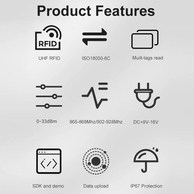 UHF RFID Long Range 9dBi Integrated Reader with E710 Chip, Style: Add WiFi Communication, Add WiFi Communication