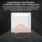 UHF Middle Range RFID Integrated Reader Identification Distance 0-5m, Style: Standard, Standard