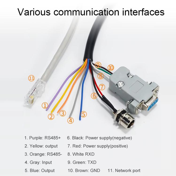 UHF RFID Reader Long Range Integrated Reader Writer With E710 Chip, Style: Standard, Standard
