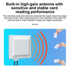 UHF RFID Reader Long Range Integrated Reader Writer With E710 Chip, Style: Add WiFi Communication, Add WiFi Communication