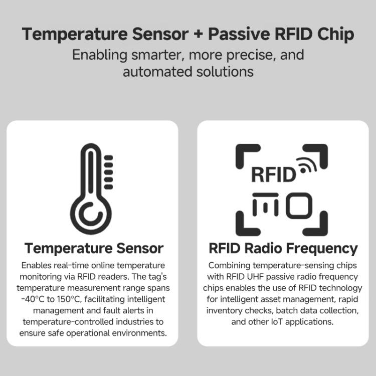 4-Channel UHF RFID Reader Writer, MODBUS Passive Temperature Sensor Reader for Electric Power Monitoring, RFID Reader