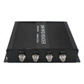 RFID 4-Channel UHF Long-Range Reader, Industrial Access Control & Warehouse Management RFID Reader / Writer, Reader Reader EU Plug