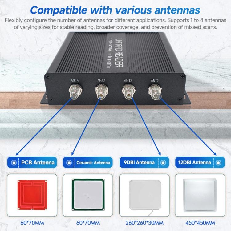 RFID 4-Channel UHF Long-Range Reader, Industrial Access Control & Warehouse Management RFID Reader / Writer, Reader