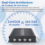 RFID 4-Channel UHF Long-Range Reader, Industrial Access Control & Warehouse Management RFID Reader / Writer, Reader