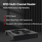 4-Channel RFID Reader / Writer with Impinj E710 Module, Fixed UHF Industrial Long-Range Reader for Warehouse Management, 4-Channel RFID Reader