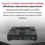 4-Channel RFID Reader / Writer with Impinj E710 Module, Fixed UHF Industrial Long-Range Reader for Warehouse Management, 4-Channel RFID Reader