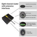 8-Channel UHF Split-Type RFID Reader / Writer with WiFi Aantenna, Ethernet / Serial Port, Warehouse Management & Industrial Electronic Tag Identification, RFID Reader with WiFi Aantenna