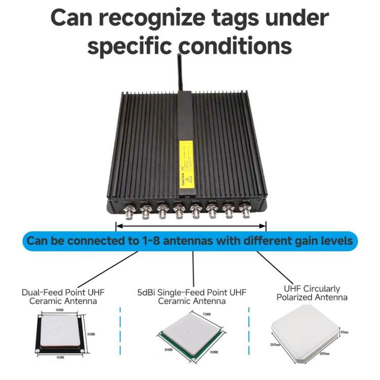 8-Channel UHF Split-Type RFID Reader / Writer with WiFi Aantenna, Ethernet / Serial Port, Warehouse Management & Industrial Electronic Tag Identification, RFID Reader with WiFi Aantenna