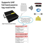 8-Channel UHF Split-Type RFID Reader / Writer with WiFi Aantenna, Ethernet / Serial Port, Warehouse Management & Industrial Electronic Tag Identification, RFID Reader with WiFi Aantenna