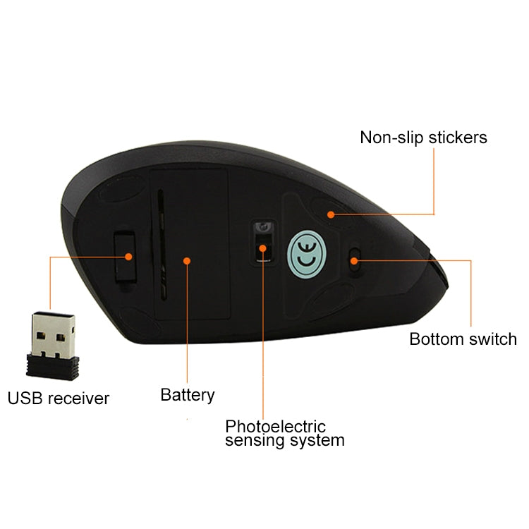 Battery Version Wireless Mouse Vertical 2.4GHz Optical Mouse, Battery Version (Black), Battery Version (White) – Durable Build, Easy to Use