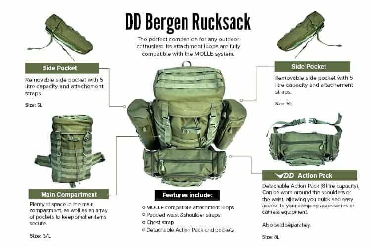 DD Bergen Rucksack (Various Colours) Olive Green