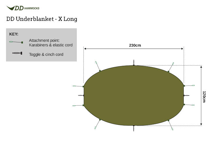 DD Hammock Underblanket XL - Olive Green