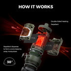 Flextail Tiny Repel 3-in-1 Mosquito Repellent Camping Lantern