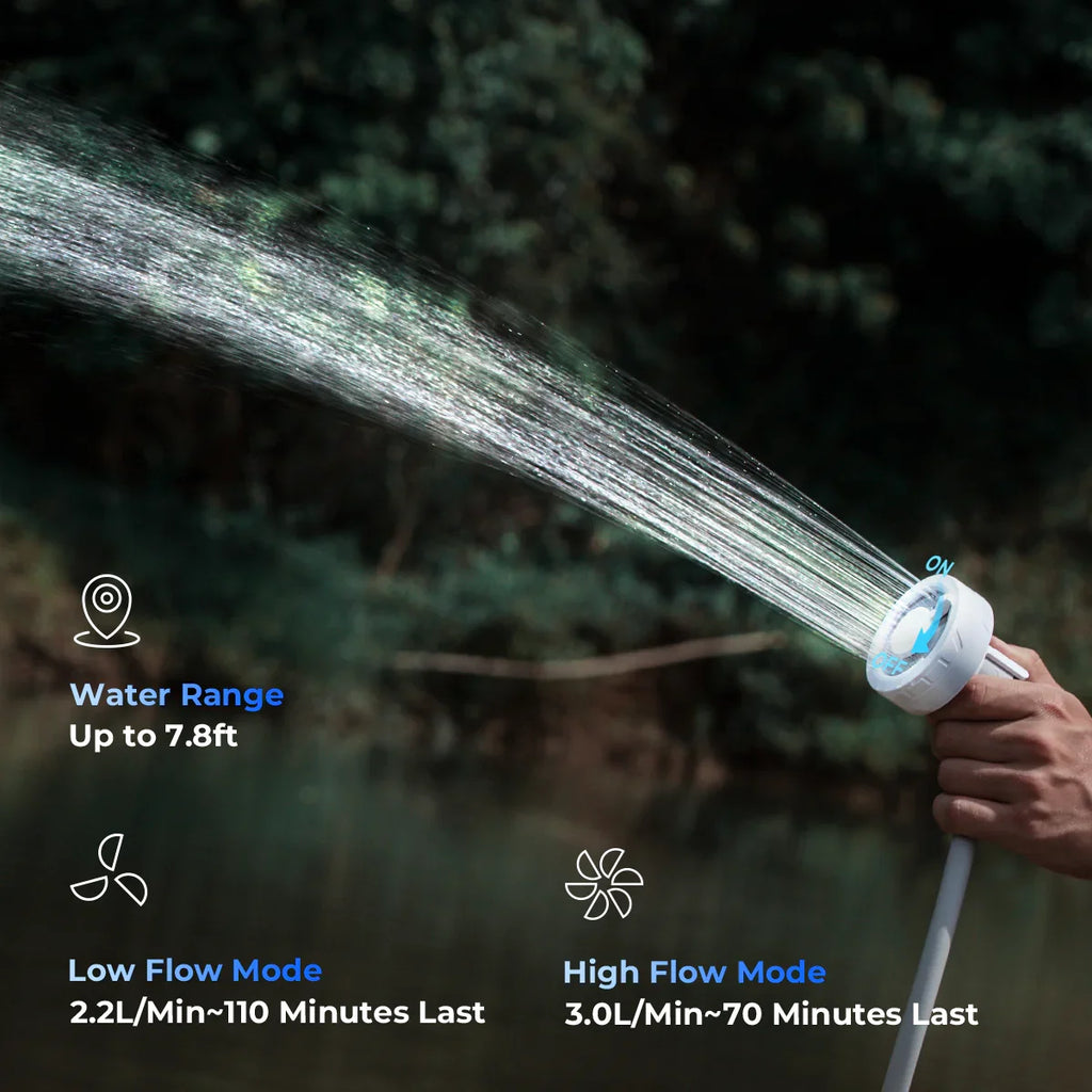 Flextail MAX SHOWER - Ultralight Rechargeable Instant Outdoor Shower (With case)