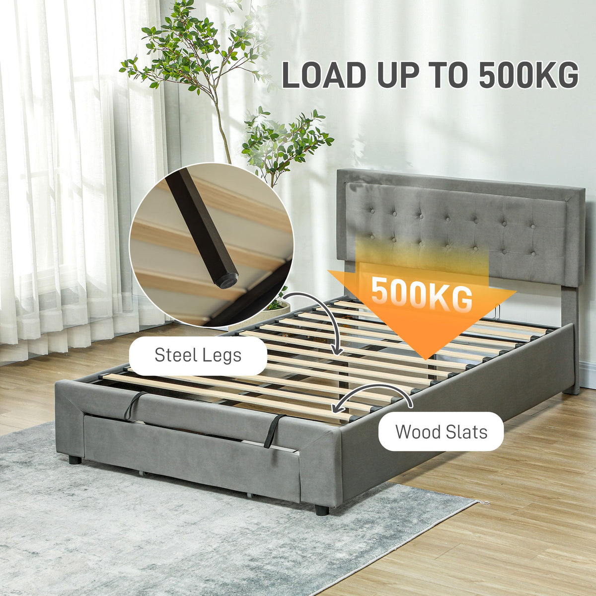Double Bed Frame with Storage and Adjustable Velvet Headboard