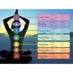 Child Chakra Rainbow After The Storm Mixed Cherry Baltic Amber Necklace