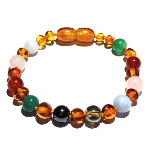 Child’s Essence Early Years Gemstone Anklet