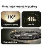 Naturehike Outdoor Floodlight With Red / White Light And adjustable beam