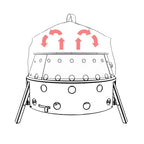 Petromax Convection Cap / Lid