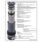 SOTO Thermostack Cook Set Combo