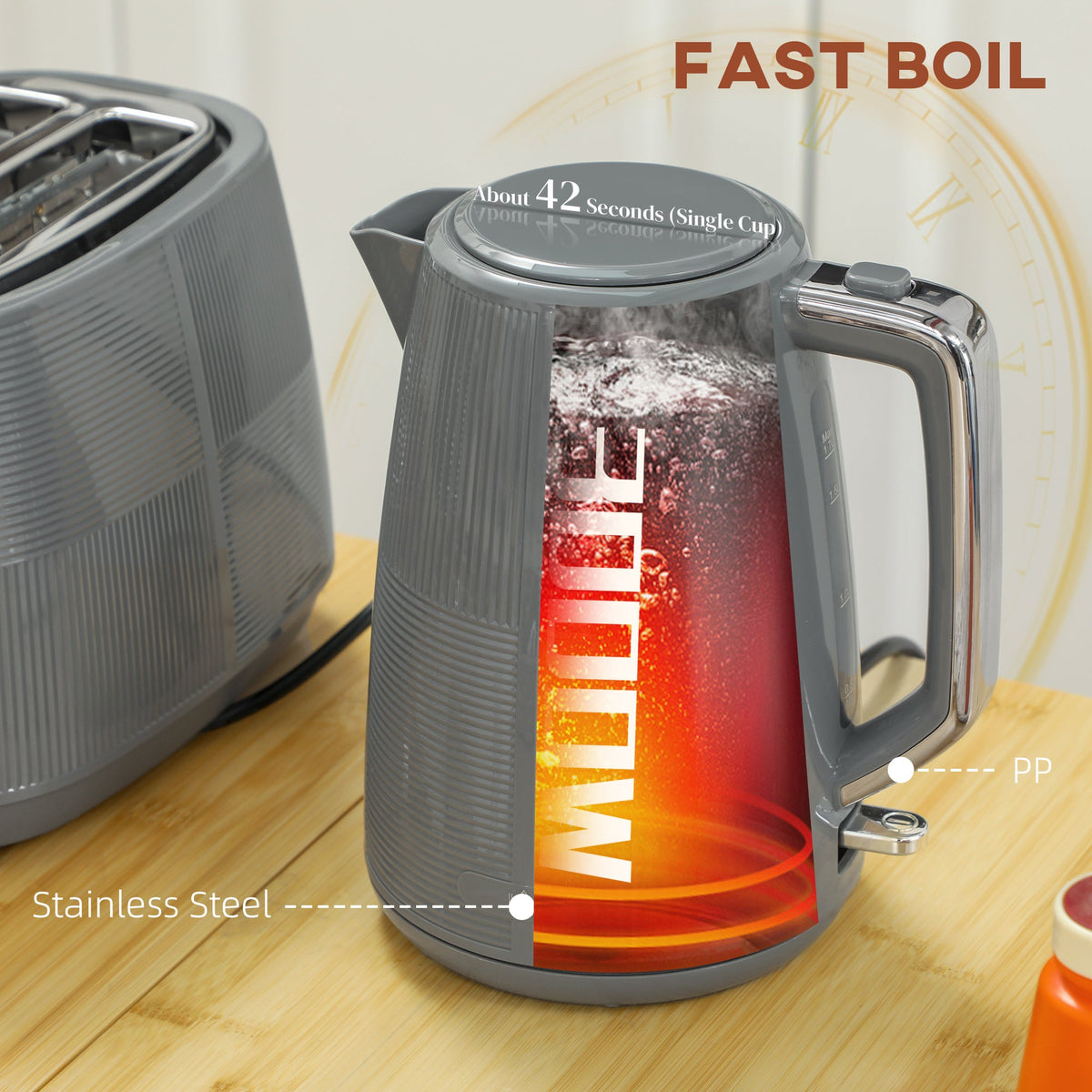 1.7L Fast Boil Electric Kettle and 2 Slice Water Toaster Set, Grey