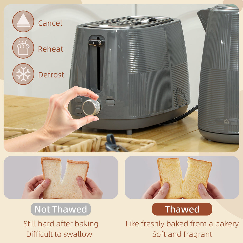 1.7L Fast Boil Electric Kettle and 2 Slice Water Toaster Set, Grey