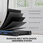 1-6 km/h Folding Motorised Treadmill Walking w/ Remote Control